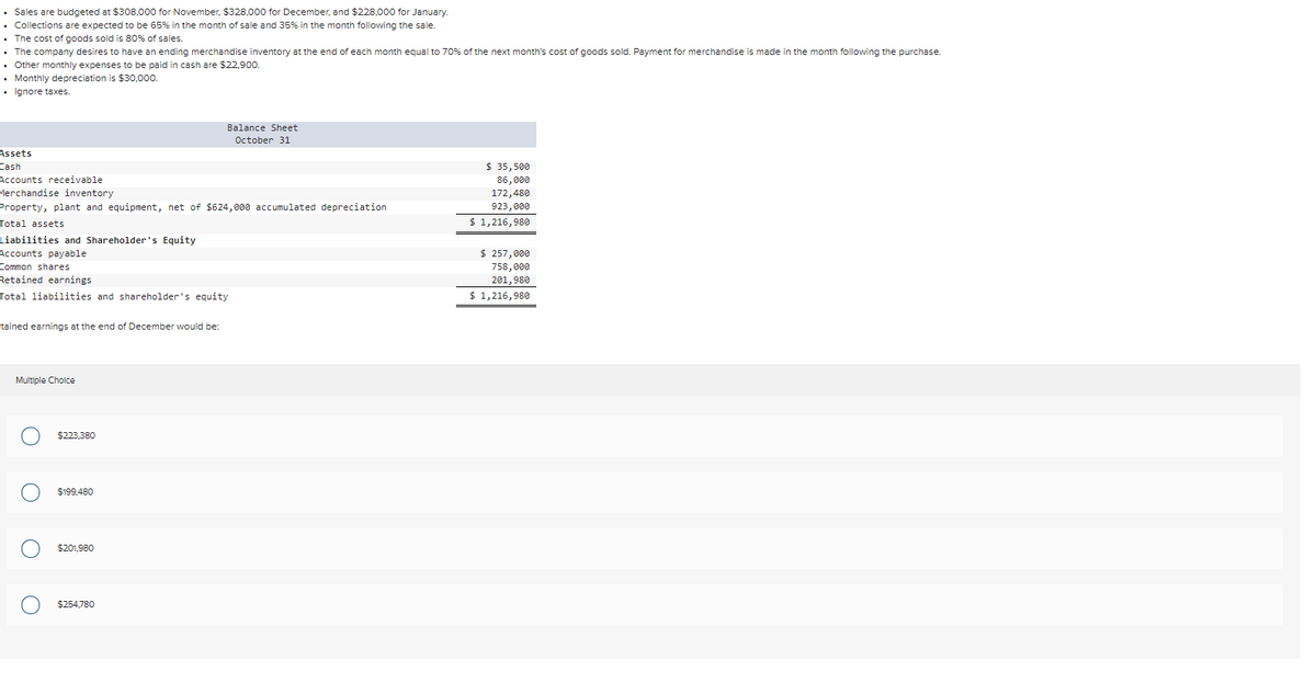 • Sales are budgeted at $308,000 for November, $328,000 for December, and $228,000 for January.
• Collections are expected to be 65% in the month of sale and 35% in the month following the sale.
• The cost of goods sold is 80% of sales.
• The company desires to have an ending merchandise inventory at the end of each month equal to 70% of the next month's cost of goods sold. Payment for merchandise is made in the month following the purchase.
• Other monthly expenses to be paid in cash are $22,900.
. Monthly depreciation is $30,000.
.
• Ignore taxes.
Assets
Cash
Accounts receivable
Merchandise inventory
Property, plant and equipment, net of $624,000 accumulated depreciation
Total assets
Liabilities and Shareholder's Equity
Accounts payable
Common shares
Retained earnings
Total liabilities and shareholder's equity
-tained earnings at the end of December would be:
Multiple Choice
O
O
O
O
$223,380
$199,480
Balance Sheet
October 31
$201,980
$254,780
$ 35,500
86,000
172,480
923,000
$1,216,980
$ 257,000
758,000
201,980
$ 1,216,980