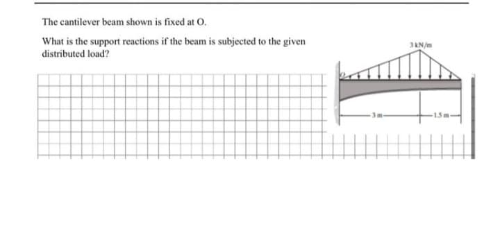 The cantilever beam shown is fixed at O.
What is the support reactions if the beam is subjected to the given
distributed load?
3EN/m
