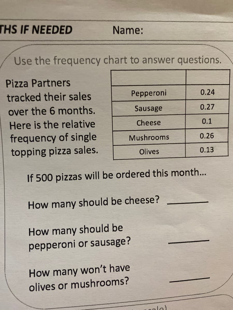 THS IF NEEDED
Name:
Use the frequency chart to answer questions.
Pizza Partners
tracked their sales
Pepperoni
0.24
over the 6 months.
Here is the relative
Sausage
0.27
Cheese
0.1
frequency of single
topping pizza sales.
Mushrooms
0.26
Olives
0.13
If 500 pizzas will be ordered this month...
How many should be cheese?
How many should be
pepperoni or sausage?
How many won't have
olives or mushrooms?
