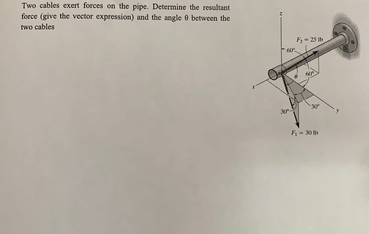 Two cables exert forces on the pipe. Determine the resultant
force (give the vector expression) and the angle 0 between the
two cables
F2 = 25 lb
6(00
30°
30°-
y
F = 30 lb
