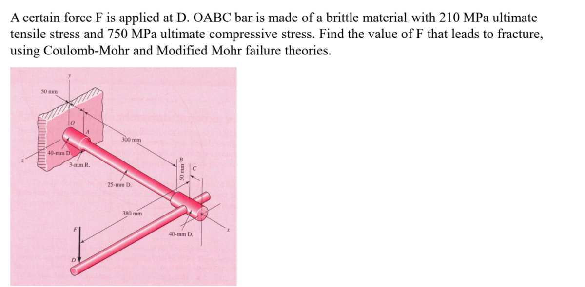 A certain force F is applied at D. OABC bar is made of a brittle material with 210 MPa ultimate
tensile stress and 750 MPa ultimate compressive stress. Find the value of F that leads to fracture,
using Coulomb-Mohr and Modified Mohr failure theories.
50 mm
lo
300 mm
40-mm D
3-mm R.
25-mm D.
380 mm
40-mm D.
