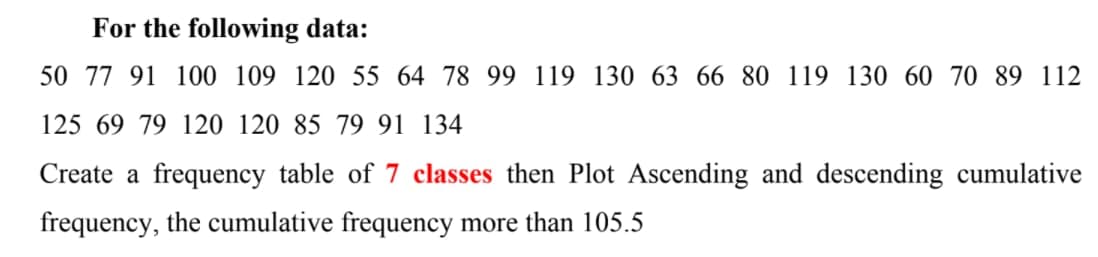 For the following data:
50 77 91 100 109 120 55 64 78 99 119 130 63 66 80 119 130 60 70 89 112
125 69 79 120 120 85 79 91 134
Create a frequency table of 7 classes then Plot Ascending and descending cumulative
frequency, the cumulative frequency more than 105.5
