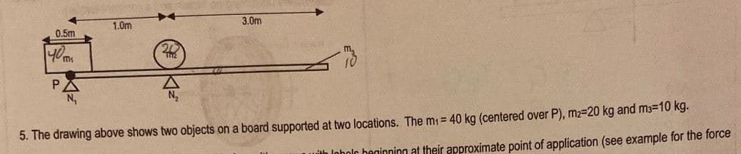 1.0m
3.0m
0.5m
40m
PA
N,
N,
5. The drawing above shows two objects on a board supported at two locations. The m; 40 kg (centered over P), m2=20 kg and m3=10 kg.
ih Inholr heginning at their approximate point of application (see example for the force
