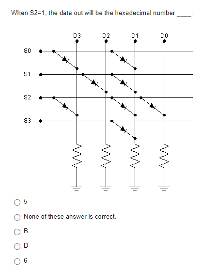 When S2=1, the data out will be the hexadecimal number
D3
D2
D1
DO
S0
S1
S2
S3
None of these answer is correct.
6.
