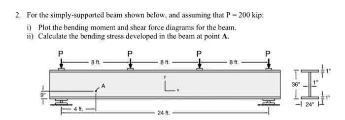 2. For the simply-supported beam shown below, and assuming that P = 200 kip:
i) Plot the bending moment and shear force diagrams for the beam.
ii) Calculate the bending stress developed in the beam at point A.
P
9"
T
P
4 ft.
8 ft.
P
8 ft.
L.
24 ft.
8 ft.
P
wwwwwww.
E
1
-24"
+
HI