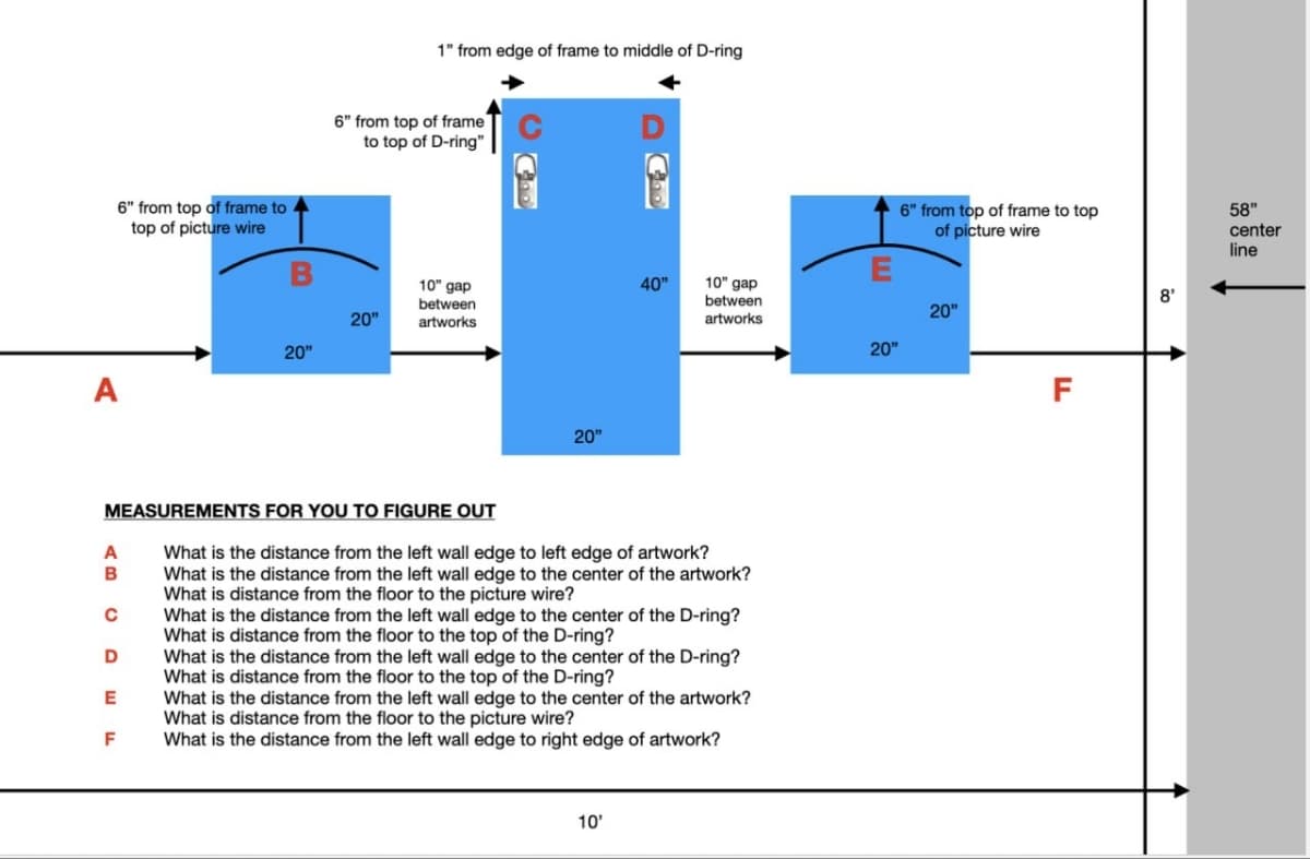 1" from edge of frame to middle of D-ring
6" from top of frame
to top of D-ring"
6" from top of frame to
top of picture wire
6" from top of frame to top
of picture wire
58"
center
line
B
B
E
10" gap
between
40"
20"
artworks
10" gap
between
artworks
8'
20"
20"
20"
A
F
MEASUREMENTS FOR YOU TO FIGURE OUT
20"
A
B
What is the distance from the left wall edge to left edge of artwork?
What is the distance from the left wall edge to the center of the artwork?
What is distance from the floor to the picture wire?
C
What is the distance from the left wall edge to the center of the D-ring?
What is distance from the floor to the top of the D-ring?
D
What is the distance from the left wall edge to the center of the D-ring?
What is distance from the floor to the top of the D-ring?
E
What is the distance from the left wall edge to the center of the artwork?
What is distance from the floor to the picture wire?
F
What is the distance from the left wall edge to right edge of artwork?
10'