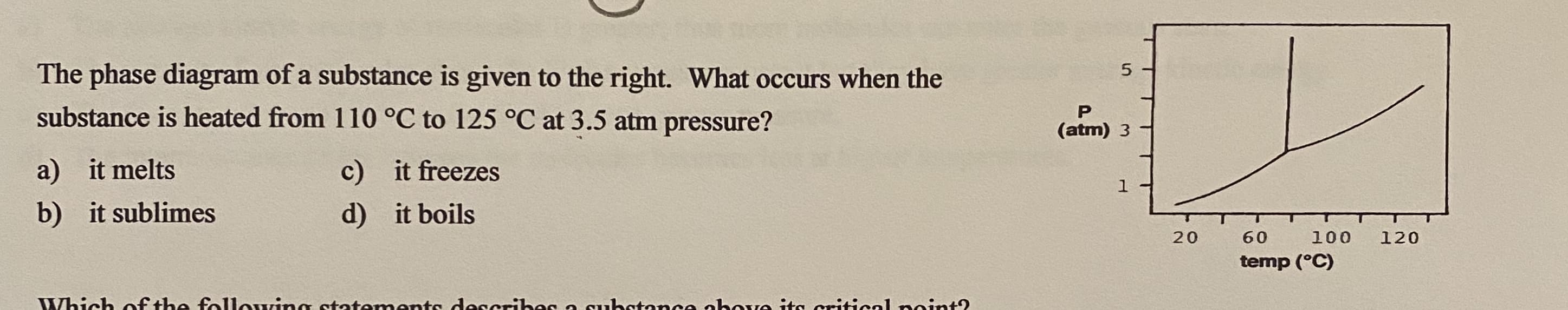 The phase diagram of a substance is given to the right. What occurs when the
substance is heated from 110 °C to 125 °C at 3.5 atm pressure?
(atm) 3
a) it melts
c) it freezes
b) it sublimes
d) it boils
20
60
100
120
temp (°C)
