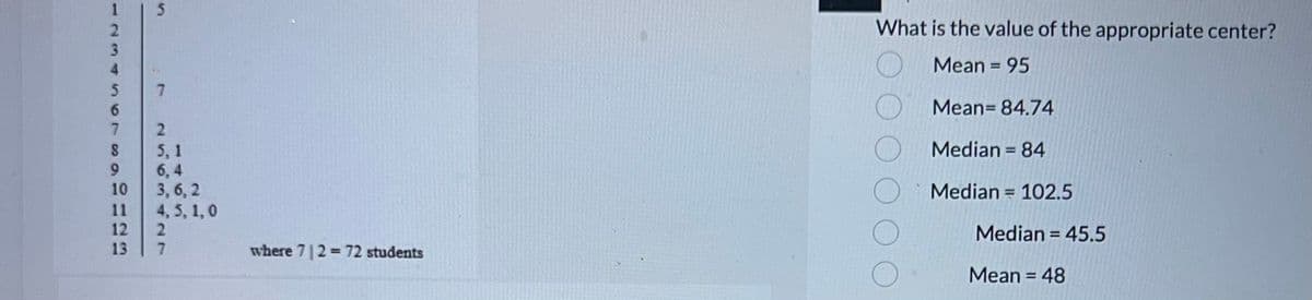 **Stem-and-Leaf Plot:**

```
1  |  5
2  |
3  |
4  |
5  |  7
6  |
7  |  2
8  |  5, 1
9  |  6, 4
10 |  3, 6, 2
11 |  4, 5, 1, 0
12 |  2
13 |  7
```

where 7 | 2 = 72 students

**Question:**

What is the value of the appropriate center?

- ☐ Mean = 95
- ☐ Mean = 84.74
- ☐ Median = 84
- ☐ Median = 102.5
- ☐ Median = 45.5
- ☐ Mean = 48