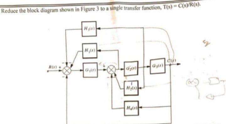 Reduce the block diagram shown in Figure 3 to a single transfer function, T(s) = C(s)/R(s).
Hyis
Hu)
G
H
Ha
