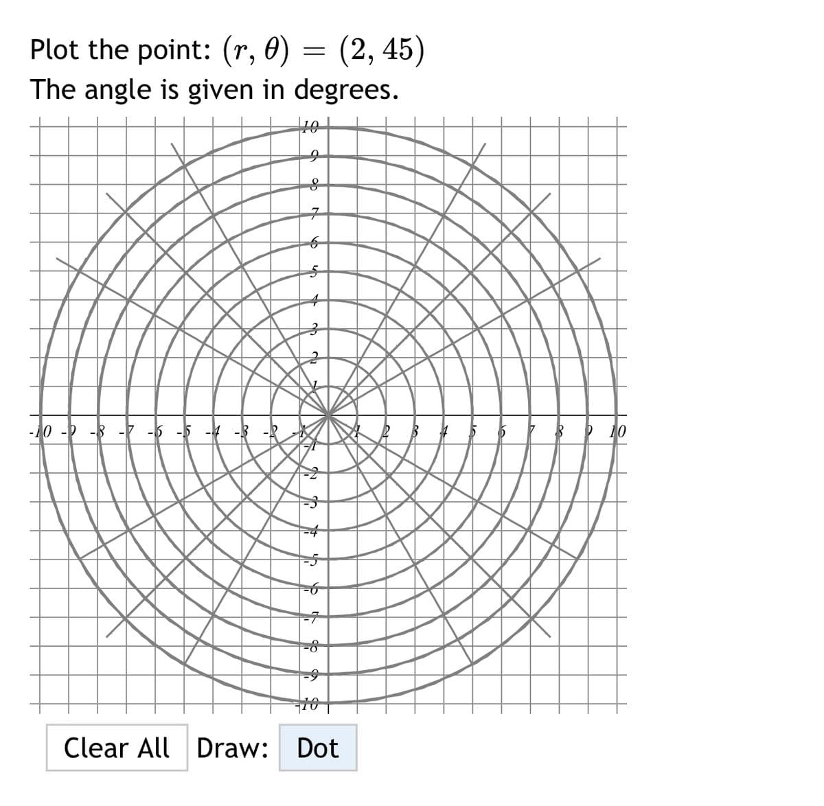 Plot the point: (r, 0)
The angle is given in degrees.
(2, 45)
-10 -Þ -8 -7 -5 -5 -4 -3
> 10
Clear All Draw: Dot
