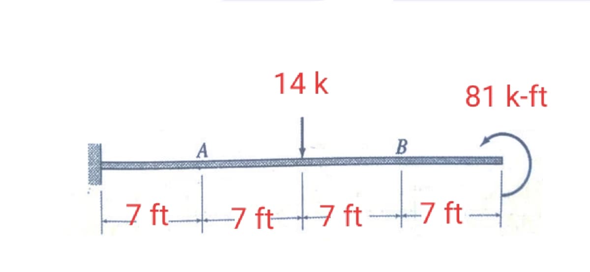 ft.
14 k
Į
A
B
-7 ft7 ft7 ft-
81 k-ft