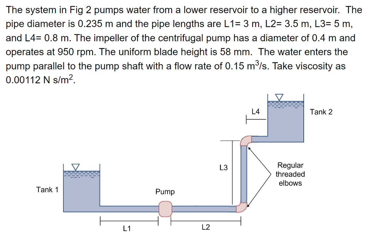 The system in Fig 2 pumps water from a lower reservoir to a higher reservoir. The
pipe diameter is 0.235 m and the pipe lengths are L1= 3 m, L2= 3.5 m, L3= 5 m,
and L4= 0.8 m. The impeller of the centrifugal pump has a diameter of 0.4 m and
operates at 950 rpm. The uniform blade height is 58 mm. The water enters the
pump parallel to the pump shaft with a flow rate of 0.15 m³/s. Take viscosity as
0.00112 N s/m².
Tank 1
L1
Pump
L2
L3
L4
Regular
threaded
elbows
Tank 2