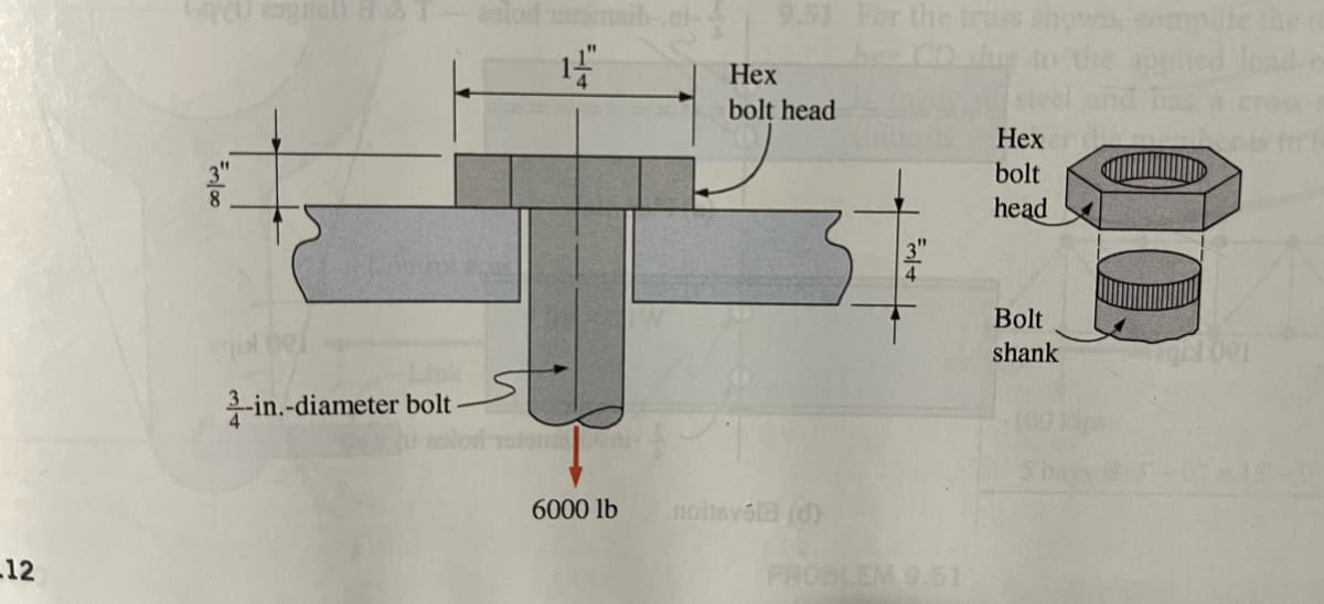 R
-12
(40) agnell
2-in.-diameter bolt-
1ª
ismiani-
6000 lb
9.51 For the truss shows, compute the
Hex
bolt head
noitsvoll (0)
PROBLEM 9.511
Hex
bolt
head
Bolt
shank
gelber