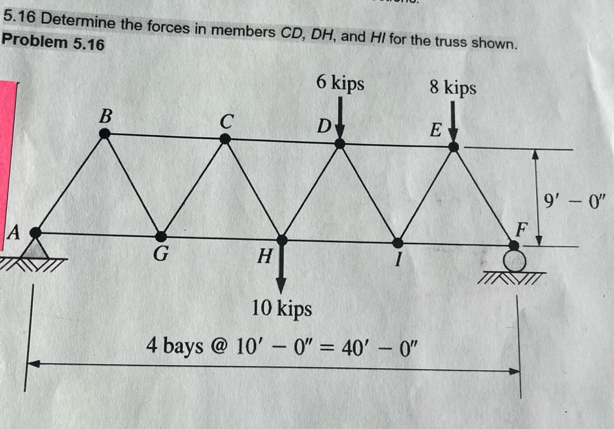 5.16 Determine the forces in members CD, DH, and HI for the truss shown.
Problem 5.16
A
B
G
C
H
6 kips
D
10 kips
4 bays @ 10'-0" = 40'-0"
8 kips
E
F
9'-0"