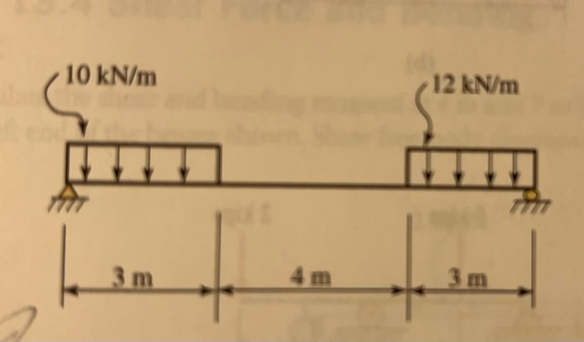 10 kN/m
3m
4 m
12 kN/m
3m