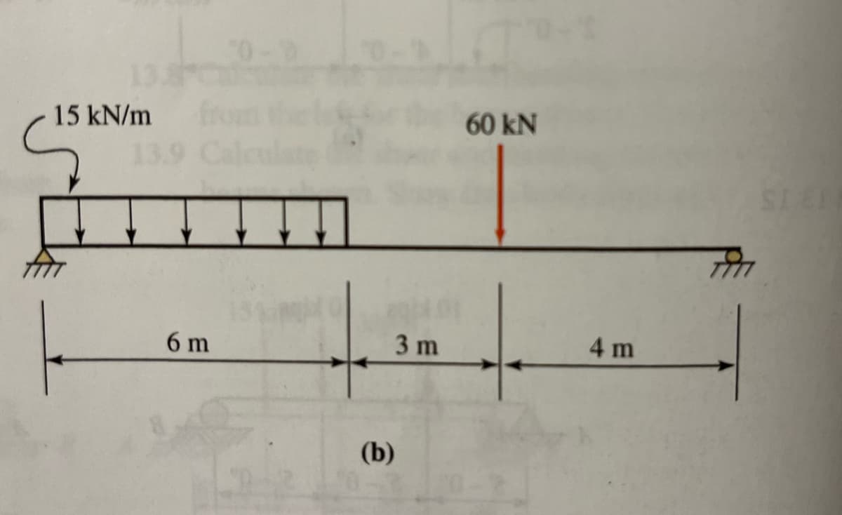 15 kN/m
6 m
7
(b)
3 m
60 KN
4 m
SLEE