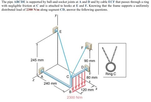 The pipe ABCDE is supported by ball-and-socket joints at A and D and by cable ECF that passes through a ring
with negligible friction at C and is attached to hooks at E and F. Knowing that the frame supports a uniformly
distributed load of 2300 N/m along segment CD, answer the following questions.
245 mm
240 mm.
D
90 mm
2300 N/m
80 mm
120 mm X
Ring C