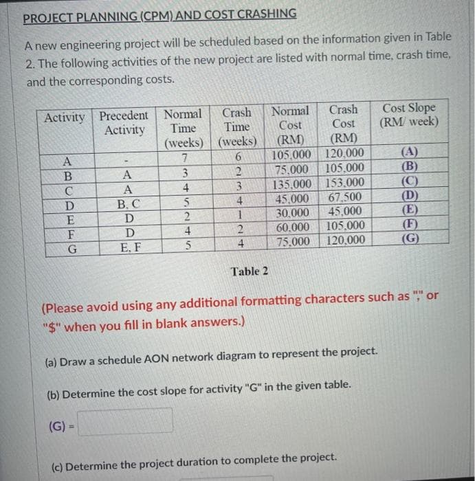 PROJECT PLANNING (CPM) AND COST CRASHING
A new engineering project will be scheduled based on the information given in Table
2. The following activities of the new project are listed with normal time, crash time,
and the corresponding costs.
Activity Precedent
Activity
A
B
C
D
E
F
G
A
A
B. C
D
D
E, F
Normal Crash
Time
Time
(weeks) (weeks)
7
6
2
3
4
5245
5
5
3
4
1
2
4
Table 2
Normal Crash
Cost
Cost
(RM)
(RM)
105,000
120,000
75,000
105.000
135,000 153,000
45,000
67,500
30.000 45,000
60,000
105,000
75,000
120,000
(a) Draw a schedule AON network diagram to represent the project.
(b) Determine the cost slope for activity "G" in the given table.
(G) =
Cost Slope
(RM/ week)
(Please avoid using any additional formatting characters such as "," or
"$" when you fill in blank answers.)
(c) Determine the project duration to complete the project.
(A)
(B)
(C)
(D)
(E)
(G)