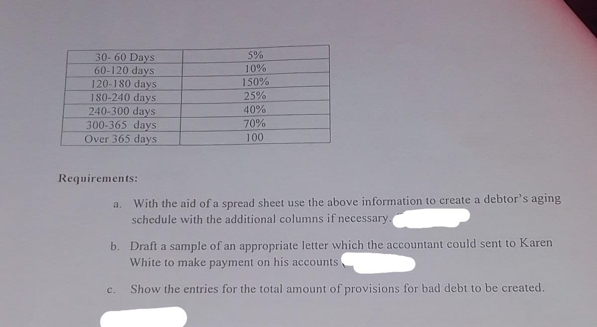 30-60 Days
60-120 days
120-180 days
180-240 days
240-300 days
300-365 days
Over 365 days
Requirements:
5%
10%
150%
25%
40%
70%
100
a. With the aid of a spread sheet use the above information to create a debtor's aging
schedule with the additional columns if necessary.
b. Draft a sample of an appropriate letter which the accountant could sent to Karen
White to make payment on his accounts
Show the entries for the total amount of provisions for bad debt to be created.
C.