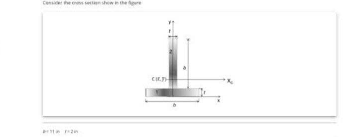 Consider the crass section show in the figure
b=11 n t-2in
