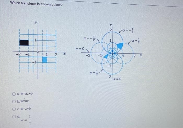 Which transform is shown below?
-2 -11
-1-
O a.w=az+b
O b.w=az
O c. w=z+b
O d.
11'=-
1
1
2
x
*=-½
y=0-
-21
-1,
NC
2
H
7
-2
181
✓=-1/201
x=0
/* = 1/2
12
u