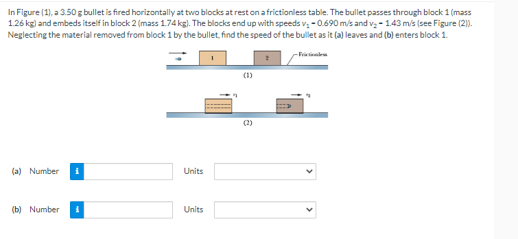 In Figure (1), a 3.50 g bullet is fired horizontally at two blocks at rest on a frictionless table. The bullet passes through block 1 (mass
1.26 kg) and embeds itself in block 2 (mass 1.74 kg). The blocks end up with speeds v₁ -0.690 m/s and v₂ - 1.43 m/s (see Figure (2)).
Neglecting the material removed from block 1 by the bullet, find the speed of the bullet as it (a) leaves and (b) enters block 1.
(a) Number
(b) Number i
Units
Units
21
(1)
@
-Frictionless