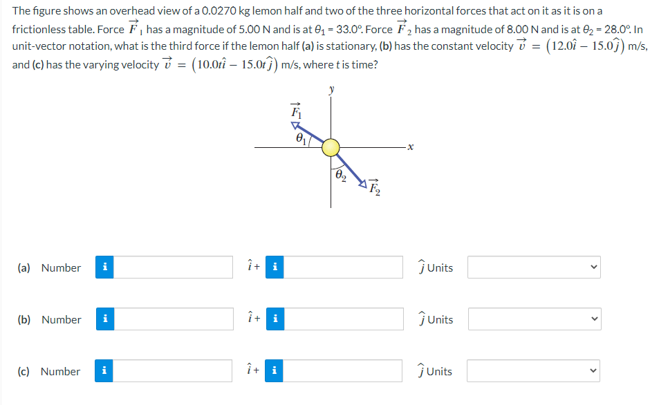 The figure shows an overhead view of a 0.0270 kg lemon half and two of the three horizontal forces that act on it as it is on a
frictionless table. Force ₁ has a magnitude of 5.00 N and is at 0₁ = 33.0°. Force ₂ has a magnitude of 8.00 N and is at 0₂ = 28.0%. In
unit-vector notation, what is the third force if the lemon half (a) is stationary, (b) has the constant velocity v = (12.0î – 15.0)) m/s,
and (c) has the varying velocity = (10.0tî - 15.0t)) m/s, where t is time?
y
(a) Number
(b) Number
(c) Number
î+
î+
î+ i
F₁
又
0₁/
0₂
x
ĴUnits
ĴUnits
Units
<