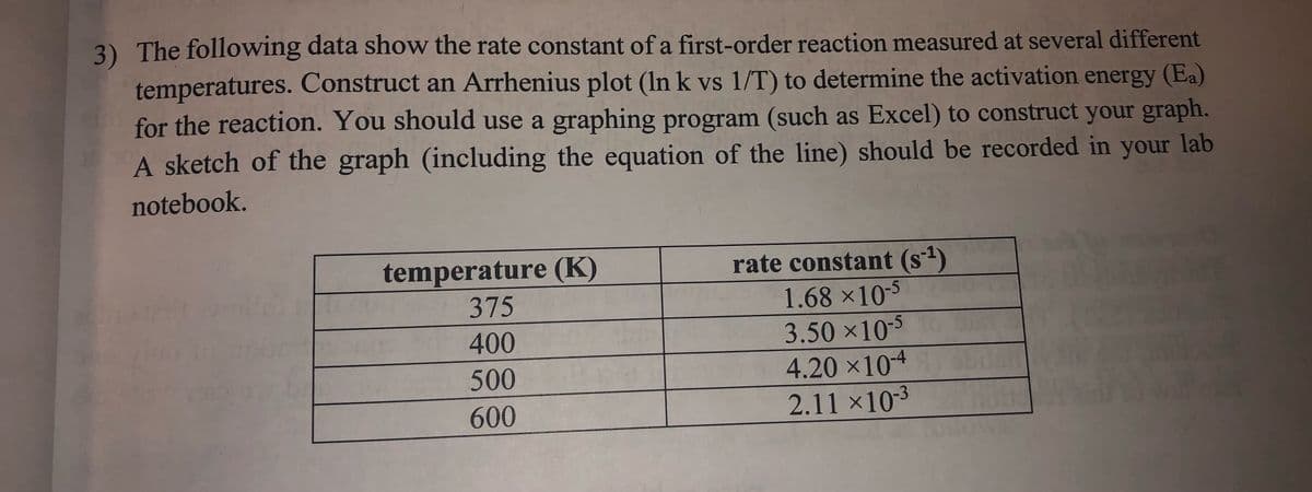 3) The following data show the rate constant of a first-order reaction measured at several different
temperatures. Construct an Arrhenius plot (In k vs 1/T) to determine the activation energy (Ea)
for the reaction. You should use a graphing program (such as Excel) to construct your graph.
A sketch of the graph (including the equation of the line) should be recorded in your lab
notebook.
temperature (K)
rate constant (s)
1.68 x10-5
3.50 x10-5
375
400
4.20 x10-4
2.11 ×10-3
500
600
