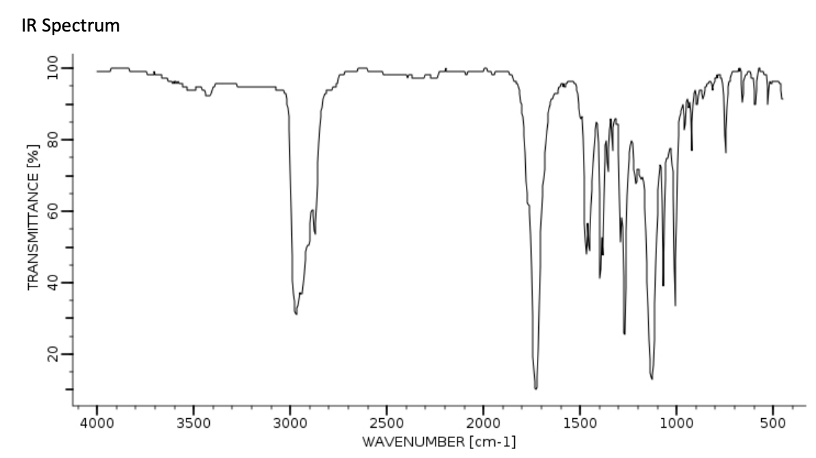 IR Spectrum
mn
4000
3500
3000
2500
2000
1500
1000
500
WAVENUMBER [cm-1]
00t
08
09
TRANSMITTANCE [%]
