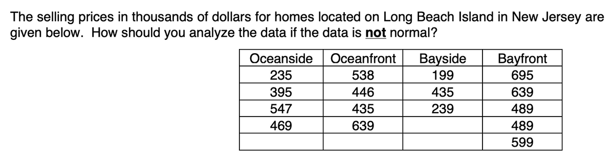 The selling prices in thousands of dollars for homes located on Long Beach Island in New Jersey are
given below. How should you analyze the data if the data is not normal?
Oceanside
Oceanfront
Bayside
Вayfront
235
538
199
695
395
446
435
639
547
435
239
489
469
639
489
599
