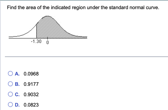 Find the area of the indicated region under the standard normal curve.
-1.30 0
O A. 0.0968
O B. 0.9177
OC. 0.9032
O D. 0.0823