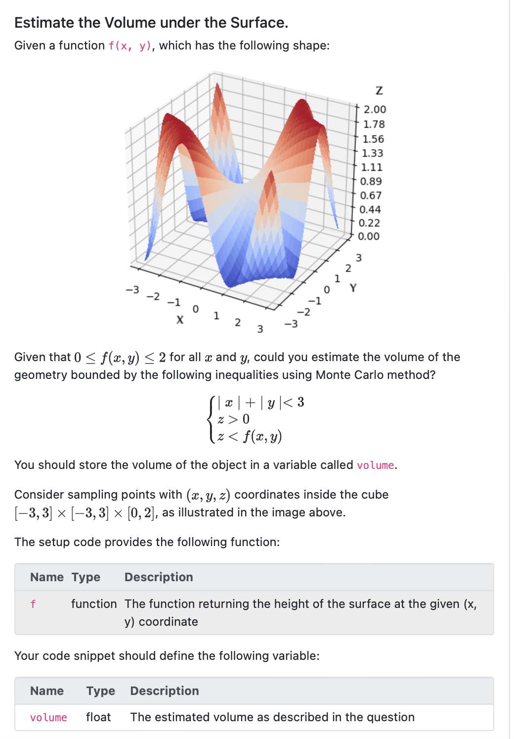 Estimate the Volume under the Surface.
Given a function f(x, y), which has the following shape:
-3
-3 -2 -1 0 1 2 3
Given that 0 ≤ f(x, y) ≤ 2 for all x and y, could you estimate the volume of the
geometry bounded by the following inequalities using Monte Carlo method?
x + y < 3
Name Type Description
2042
Your code snippet should define the following variable:
volume
N
2.00
1.78
1.56
1.33
1.11
0.89
0.67
0.44
0.22
0.00
3
Y
z>0
(z≤ f(x, y)
You should store the volume of the object in a variable called volume.
Consider sampling points with (x, y, z) coordinates inside the cube
[-3,3] × [-3, 3] × [0, 2], as illustrated in the image above.
The setup code provides the following function:
Name Type
Description
f function The function returning the height of the surface at the given (x,
y) coordinate
float The estimated volume as described in the question