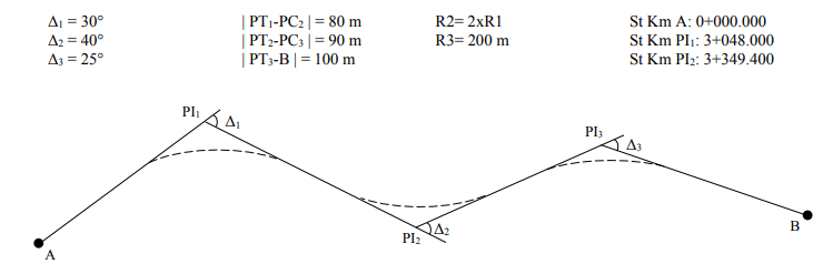 AL = 30°
A2 = 40°
A3 = 25°
| PT1-PC2 |= 80 m
| PT2-PC3 |= 90 m
| PT3-B|= 100 m
St Km A: 0+000.000
St Km PI:: 3+048.000
St Km PI2: 3+349.400
R2= 2XRI
R3= 200 m
Pl
Ai
PI3
В
A2
PI2
A
