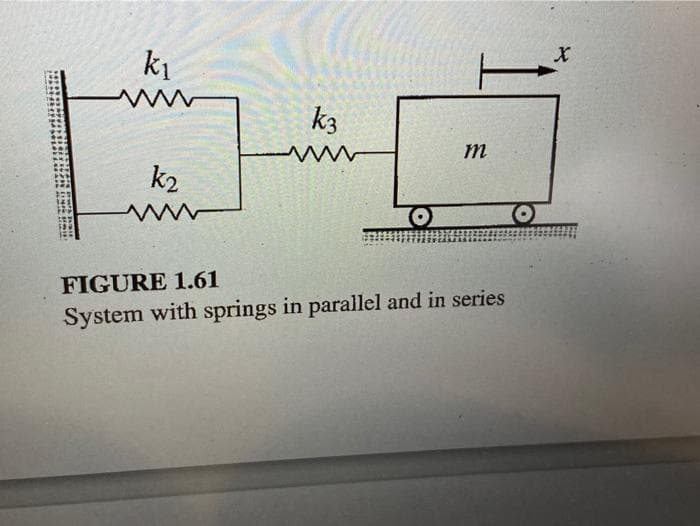 k₁
k2
www
k3
www
m
FIGURE 1.61
System with springs in parallel and in series
O
X