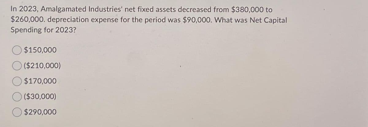 In 2023, Amalgamated Industries' net fixed assets decreased from $380,000 to
$260,000. depreciation expense for the period was $90,000. What was Net Capital
Spending for 2023?
$150,000
($210,000)
$170,000
($30,000)
$290,000