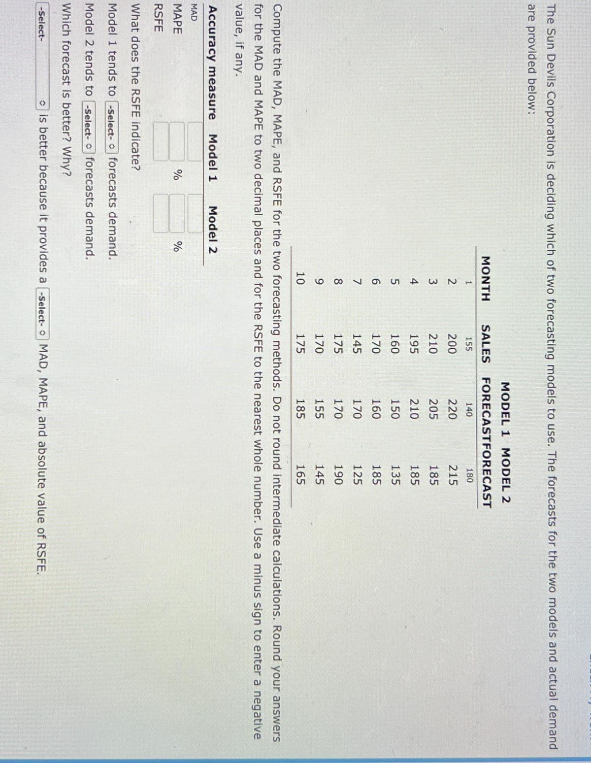 The Sun Devils Corporation is deciding which of two forecasting models to use. The forecasts for the two models and actual demand
are provided below:
-Select-
Model 2
MAD
MAPE
RSFE
What does the RSFE indicate?
Model 1 tends to -Select- forecasts demand.
Model 2 tends to -Select- forecasts demand.
Which forecast is better? Why?
%
MONTH SALES
1
155
2
200
3
210
195
160
170
145
175
170
175
Compute the MAD, MAPE, and RSFE for the two forecasting methods. Do not round intermediate calculations. Round your answers
for the MAD and MAPE to two decimal places and for the RSFE to the nearest whole number. Use a minus sign to enter a negative
value, if any.
Accuracy measure Model 1
%
6
7
8
9
10
MODEL 1 MODEL 2
FORECASTFORECAST
140
220
205
210
150
160
170
170
155
185
180
215
185
185
135
185
125
190
145
165
is better because it provides a -Select- MAD, MAPE, and absolute value of RSFE.