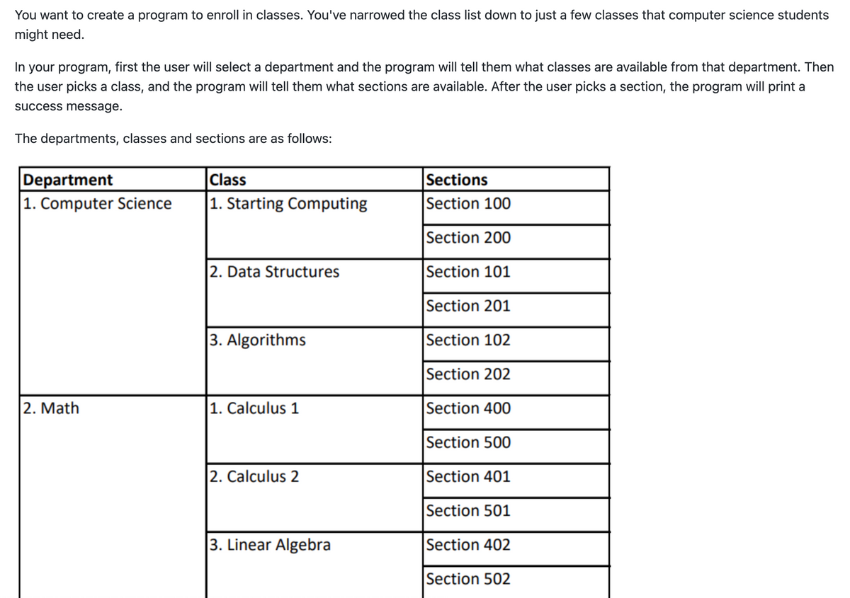 You want to create a program to enroll in classes. You've narrowed the class list down to just a few classes that computer science students
might need.
In your program, first the user will select a department and the program will tell them what classes are available from that department. Then
the user picks a class, and the program will tell them what sections are available. After the user picks a section, the program will print a
success message.
The departments, classes and sections are as follows:
Department
1. Computer Science
2. Math
Class
1. Starting Computing
2. Data Structures
3. Algorithms
1. Calculus 1
2. Calculus 2
3. Linear Algebra
Sections
Section 100
Section 200
Section 101
Section 201
Section 102
Section 202
Section 400
Section 500
Section 401
Section 501
Section 402
Section 502