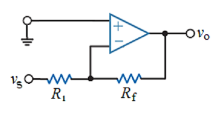 ww-os
R₁
Rf
-0%