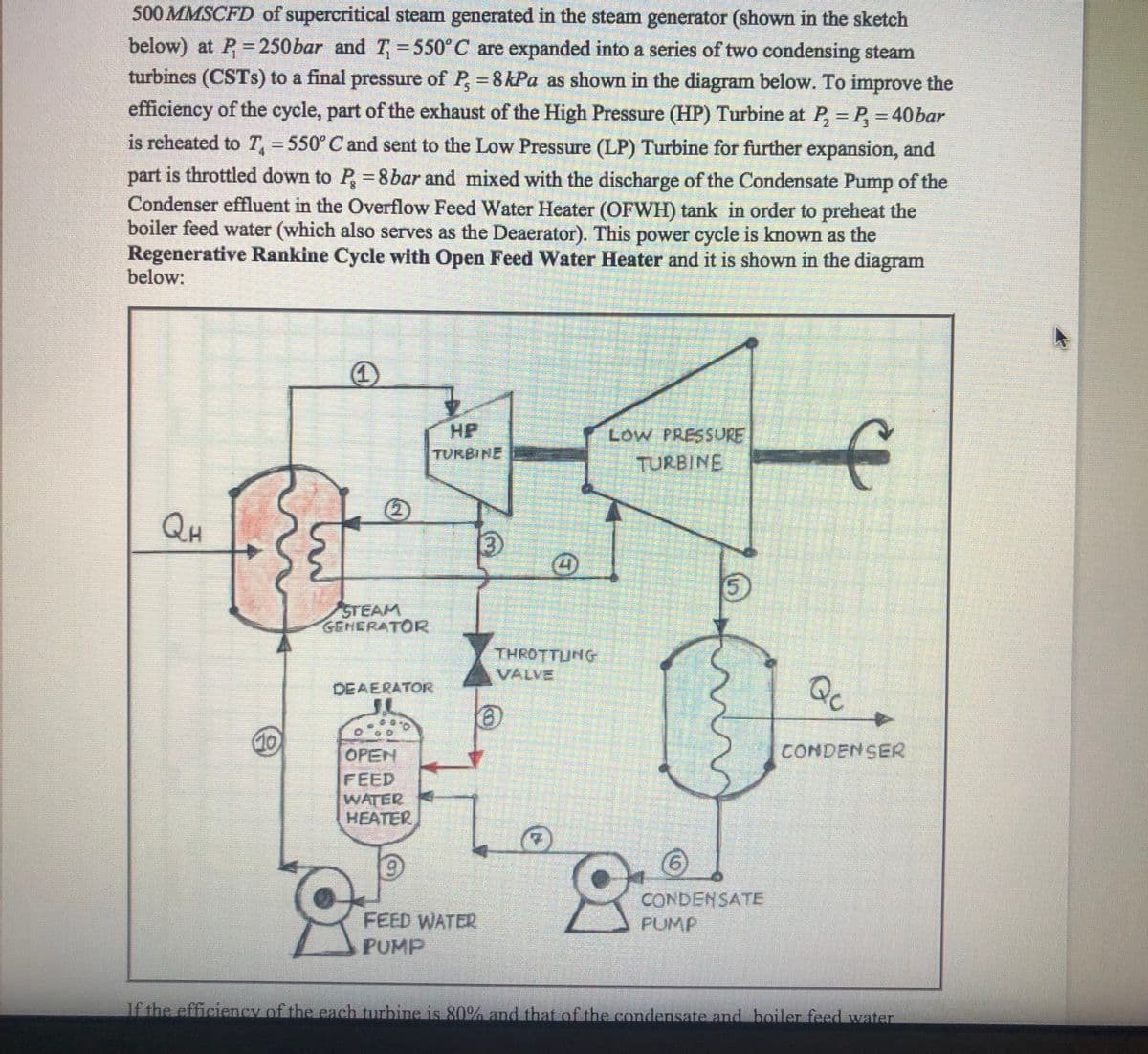 500 MMSCFD of supercritical steam generated in the steam generator (shown in the sketch
below) at P=250 bar and T = 550°C are expanded into a series of two condensing steam
turbines (CSTs) to a final pressure of P, = 8 kPa as shown in the diagram below. To improve the
efficiency of the cycle, part of the exhaust of the High Pressure (HP) Turbine at P₂ = P = 40bar
is reheated to T = 550° C and sent to the Low Pressure (LP) Turbine for further expansion, and
part is throttled down to P = 8 bar and mixed with the discharge of the Condensate Pump of the
Condenser effluent in the Overflow Feed Water Heater (OFWH) tank in order to preheat the
boiler feed water (which also serves as the Deaerator). This power cycle is known as the
Regenerative Rankine Cycle with Open Feed Water Heater and it is shown in the diagram
below:
QH
Go
1
STEAM
GENERATOR
TURBINE
DEAERATOR
OPEN
FEED
WATER
HEATER
FEED WATER
PUMP
3
G
THROTTUNG
LOW PRESSURE
TURBINE
8
5
(m)
CONDENSATE
PUMP
Qc
CONDENSER
If the efficiency of the each turbine is 80% and that of the condensate and boiler feed water