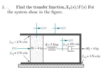 Find the transfer function, X2(s)/F(s) For
the system show in the figure.
1.
Svy =4 N-s/m
K= 5 N/m vy= 4N-s/m
fin-
M= 4 kg0000
-M2= 4 kg
fvy= 4 N-s/m
fv=4 N-s/m
