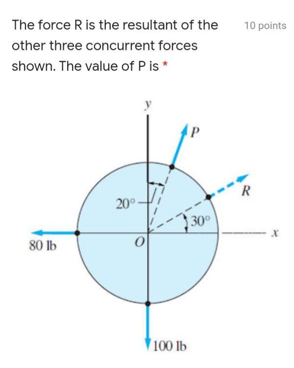 The force R is the resultant of the
10 points
other three concurrent forces
shown. The value of P is *
y
R
20°.
30°
80 lb
100 lb
