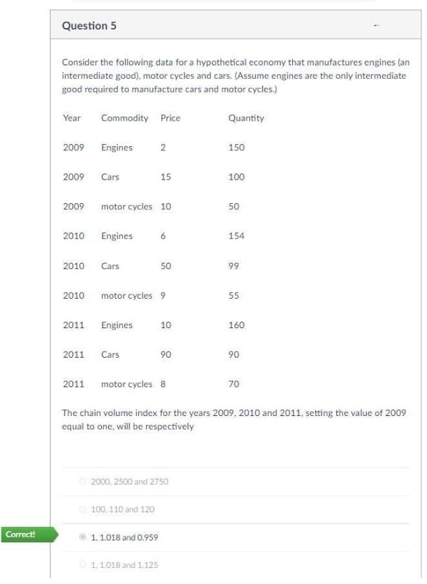 Question 5
Consider the following data for a hypothetical economy that manufactures engines (an
intermediate good), motor cycles and cars. (Assume engines are the only intermediate
good required to manufacture cars and motor cycles.)
Year
Commodity
Price
Quantity
2009
Engines
2
150
2009
Cars
15
100
2009
motor cycles 10
50
2010
Engines
6.
154
2010
Cars
50
99
2010
motor cycles 9
55
2011
Engines
10
160
2011
Cars
90
90
2011
motor cycles 8
70
The chain volume index for the years 2009, 2010 and 2011, setting the value of 2009
equal to one, will be respectively
2000, 2500 and 2750
O 100, 110 and 120
Correct!
1, 1.018 and 0.959
O 1,1.018 and 1.125
