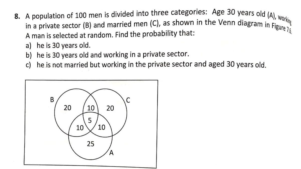 8. A population of 100 men is divided into three categories: Age 30 years old (A), working
in a private sector (B) and married men (C), as shown in the Venn diagram in Figure 7.5.
A man is selected at random. Find the probability that:
a) he is 30 years old.
b) he is 30 years old and working in a private sector.
c) he is not married but working in the private sector and aged 30 years old.
C
20
10
5
10
10
25
A,
20
B.
