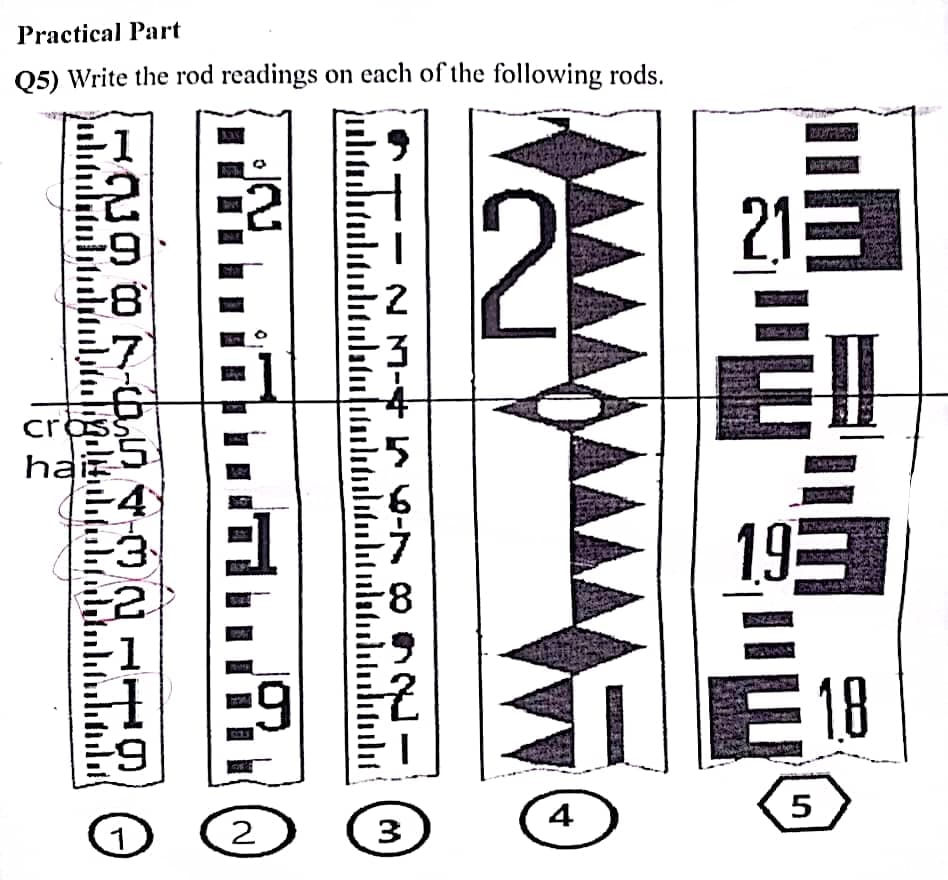 Practical Part
Q5) Write the rod readings on each of the following rods.
Iniandalnota Kig.ondakandan
-100ந-On-M M
cr
படி-கமல
M
1-
CIT
©
2
2
ייייייייייייייייייייייייייייייייייוייי
NN- -on-
ஓருய"தரய
4
3
Heஈளால
TerAledrd
4
Bசென்
.
5
1.8