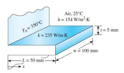 Air, 25°C
h = 154 W/m²-K
T = 350°C
k= 235 W/m-K
I1 = 5 mm
w = 100 mm
L= 50 mm
