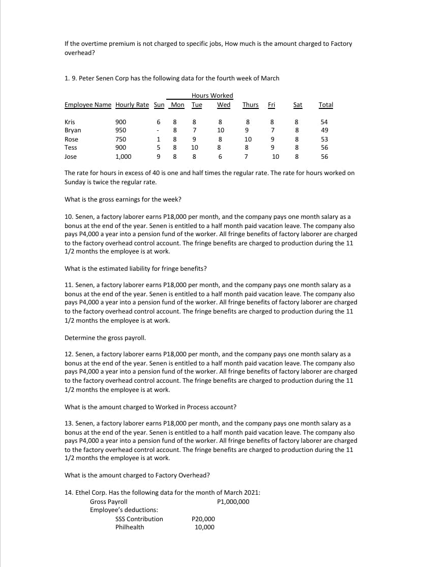 If the overtime premium is not charged to specific jobs, How much is the amount charged to Factory
overhead?
1. 9. Peter Senen Corp has the following data for the fourth week of March
Hours Worked
Employee Name Hourly Rate Sun Mon Tue
Wed
Thurs
Fri
Sat
Total
Kris
900
6.
8
8
8
8
8
8
54
Bryan
950
8.
7
10
9
7
8
49
-
Rose
750
1
8
8
10
9
8
53
Tess
900
5
8
10
8
8
9
8
56
Jose
1,000
9
8
8
6
7
10
8
56
The rate for hours in excess of 40 is one and half times the regular rate. The rate for hours worked on
Sunday is twice the regular rate.
What is the gross earnings for the week?
10. Senen, a factory laborer earns P18,000 per month, and the company pays one month salary as a
bonus at the end of the year. Senen is entitled to a half month paid vacation leave. The company also
pays P4,000 a year into a pension fund of the worker. All fringe benefits of factory laborer are charged
to the factory overhead control account. The fringe benefits are charged to production during the 11
1/2 months the employee is at work.
What is the estimated liability for fringe benefits?
11. Senen, a factory laborer earns P18,000 per month, and the company pays one month salary as a
bonus at the end of the year. Senen is entitled to a half month paid vacation leave. The company also
pays P4,000 a year into a pension fund of the worker. All fringe benefits of factory laborer are charged
to the factory overhead control account. The fringe benefits are charged to production during the 11
1/2 months the employee is at work.
Determine the gross payroll.
12. Senen, a factory laborer earns P18,000 per month, and the company pays one month salary as a
bonus at the end of the year. Senen is entitled to a half month paid vacation leave. The company also
pays P4,000 a year into a pension fund of the worker. All fringe benefits of factory laborer are charged
to the factory overhead control account. The fringe benefits are charged to production during the 11
1/2 months the employee is at work.
What is the amount charged to Worked in Process account?
13. Senen, a factory laborer earns P18,000 per month, and the company pays one month salary as a
bonus at the end of the year. Senen is entitled to a half month paid vacation lea
pays P4,000 a year into a pension fund of the worker. All fringe benefits of factory laborer are charged
to the factory overhead control account. The fringe benefits are charged to production during the 11
1/2 months the employee is at work.
ve. The company also
What is the amount charged to Factory Overhead?
14. Ethel Corp. Has the following data for the month of March 2021:
Gross Payroll
Employee's deductions:
SSS Contribution
P1,000,000
P20,000
10,000
Philhealth
