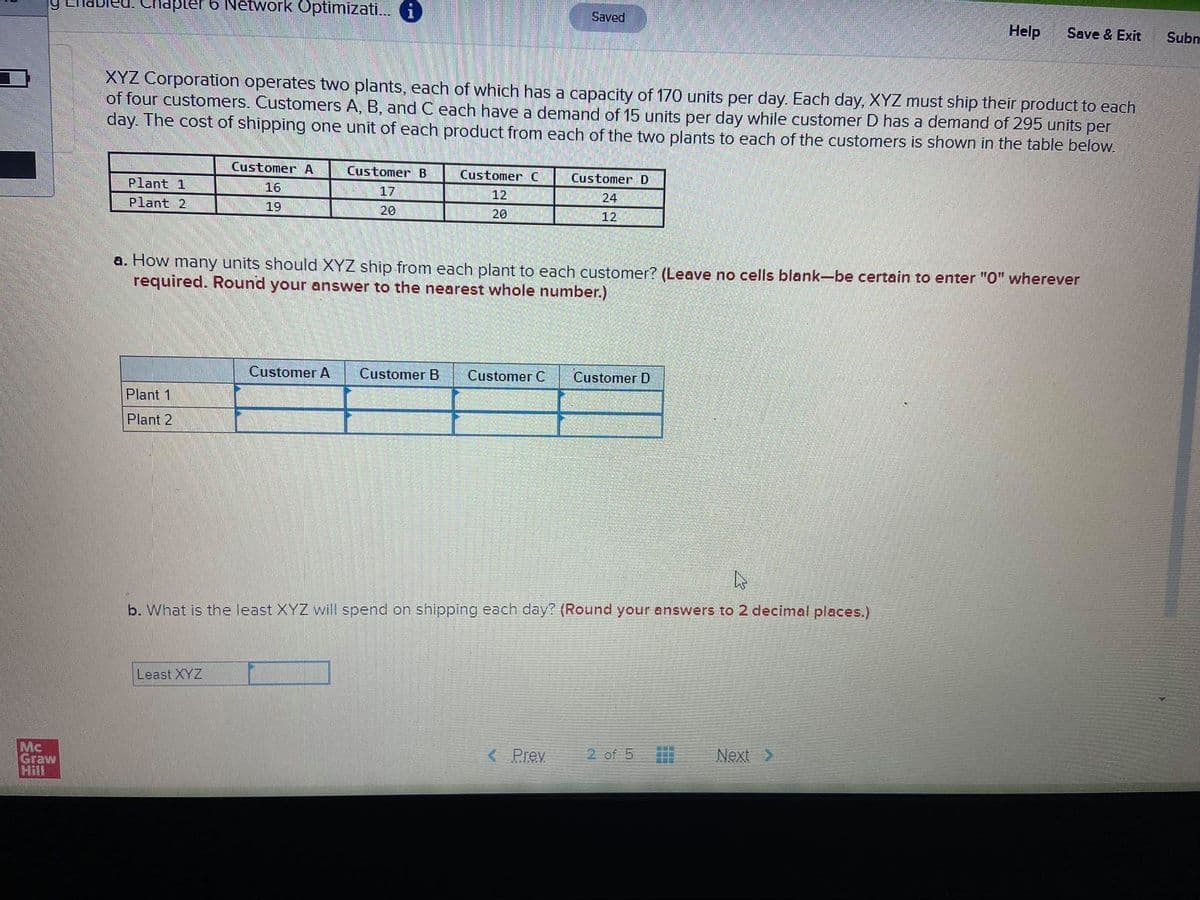 prer 6 Network Optimizati.. i
Saved
Help
Save & Exit
Subm
XYZ Corporation operates two plants, each of which has a capacity of 170 units per day. Each day, XYZ must ship their product to each
of four customers. Customers A, B, and C each have a demand of 15 units per day while customer D has a demand of 295 units per
day. The cost of shipping one unit of each product from each of the two plants to each of the customers is shown in the table below.
Customer A
Customer B
Customer C
Customer D
Plant 1
16
17
12
24
Plant 2
19
20
20
12
a. How many units should XYZ ship from each plant to each customer? (Leave no cells blank-be certain to enter "0" wherever
required. Round your answer to the nearest whole number.)
Customer A
Customer B
Customer C
Customer D
Plant 1
Plant 2
b. What is the least XYZ will spend on shipping each day? (Round your answers to 2 decimal places.)
Least XYZ
< Prev
2 of 5 H
Next
Mc
Graw
Hill
