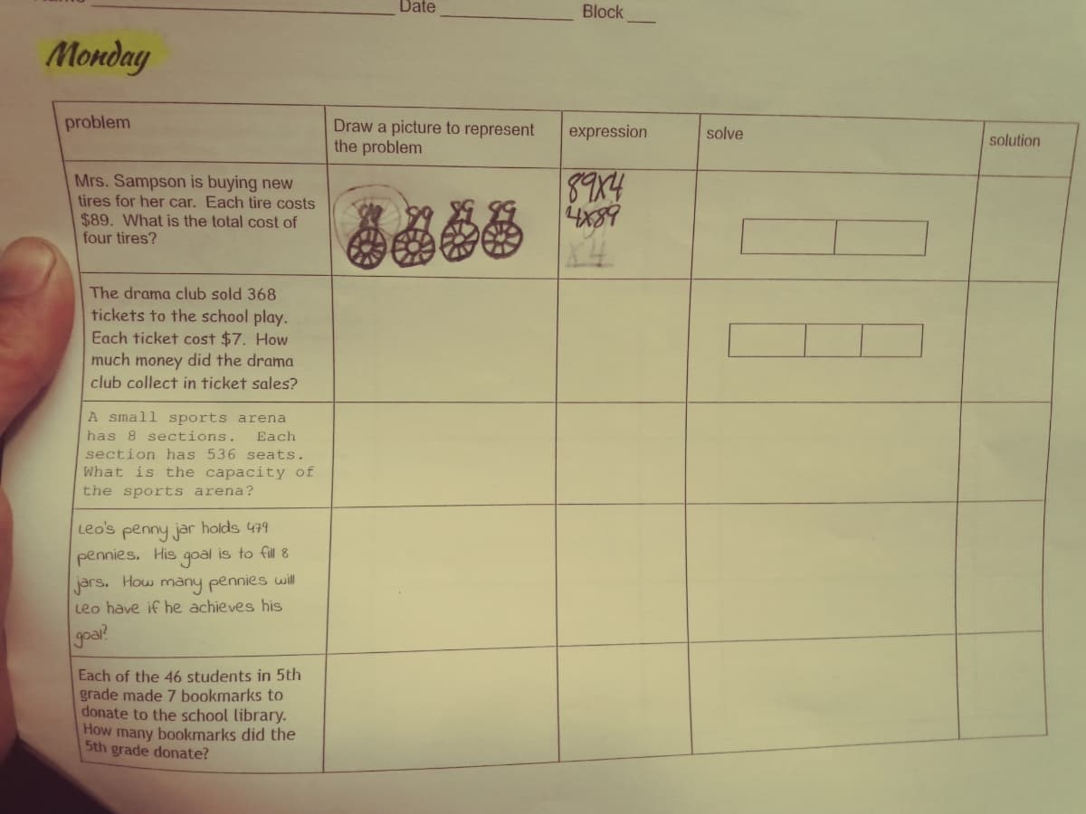 Date
Block
Monday
problem
Draw a picture to represent
the problem
expression
solve
solution
Mrs. Sampson is buying new
tires for her car. Each tire costs
$89. What is the total cost of
four tires?
89X4
4X89
X4
The drama club sold 368
tickets to the school play.
Each ticket cost $7. How
much money did the drama
club collect in ticket sales?
A small sports arena
has 8 sections.
Each
section has 536 seats.
What is the capacity of
the sports arena?
Leo's penny jar holds 479
goal
pennies, His
jars. How many pennies wil
Leo have if he achieves his
is to fill 8
goal?
Each of the 46 students in 5th
grade made 7 bookmarks to
donate to the school library.
How many bookmarks did the
5th grade donate?
