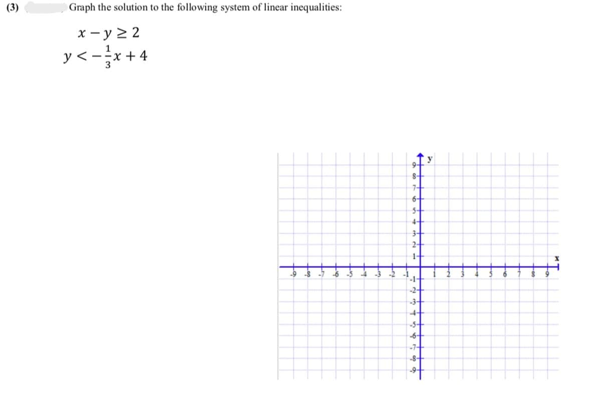 (3)
Graph the solution to the following system of linear inequalities:
x-y≥2
1
y <- x +4
3
-3
-2
9-
8-
7+
6-
5-
4-
3-
2-
1+
-1-
-2-
-3-
--4-
--5-
-6-
-7-
-8-
-9-