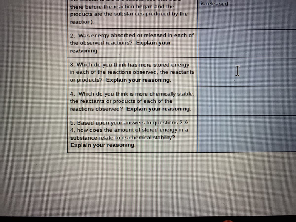 is released.
there before the reaction began and the
products are the substances produced by the
reaction).
2. Was energy absorbed or released in each of
the observed reactions? Explain your
reasoning.
3. Which do you think has more stored energy
in each of the reactions observed, the reactants
or products? Explain your reasoning.
4. Which do you think is more chemicaly stable,
the reactants or products of each of the
reactions observed? Explain your reasoning.
5. Based upon your answers to questions 3 &
4, how does the amount of stored energy in a
substance relate to its chemical stability?
Explain your reasoning.
